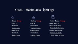 Take Your Maritime Brand to the World